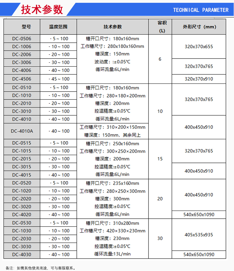 1767707369677379.jpg 低温恒温槽详情页2021_08.jpg